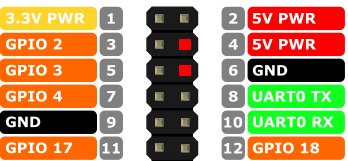 Pins in use to power fan through 5v