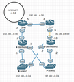 EVE OSPF Route Topology.png