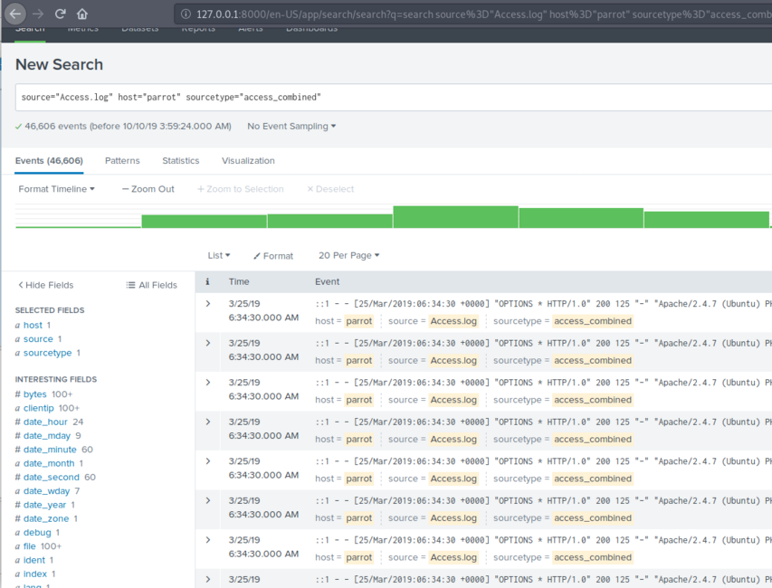 The Splunk Interface