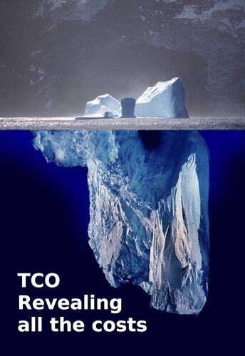 TCO