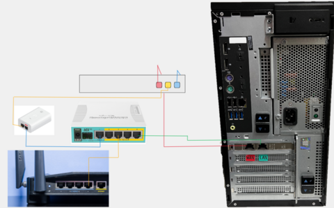 Wiring at the desk level