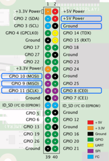 5 This image shows all the pins on the Raspberry Pi, with the relevant ones circled with blue